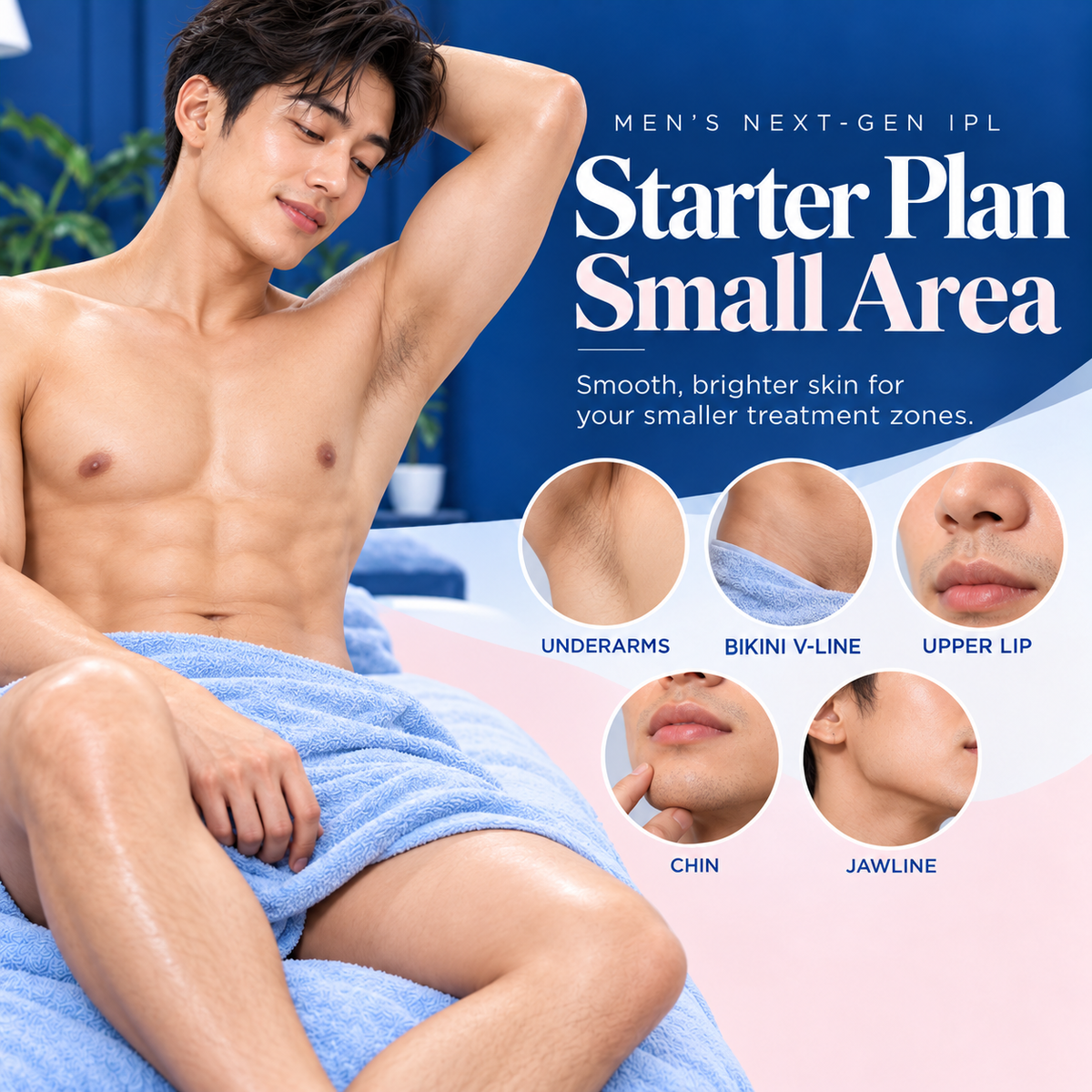 Men's Next-Gen IPL Starter – Small Area (3 Sessions)
