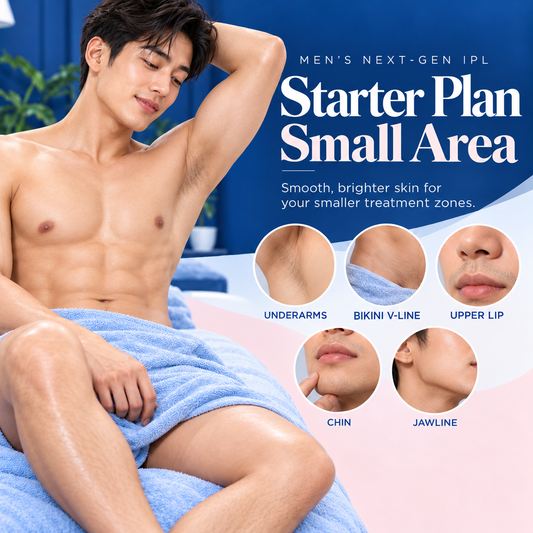 Men's Next-Gen IPL Starter – Small Area (3 Sessions)