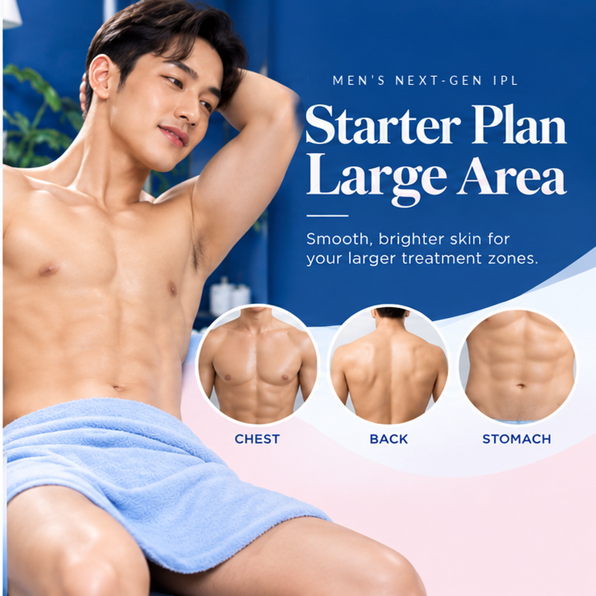 Men's Next-Gen IPL Starter – Large Area (3 Sessions)