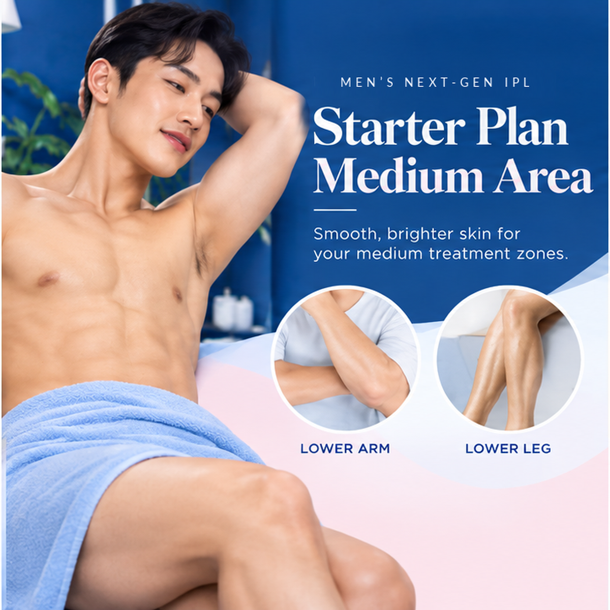 Men's Next-Gen IPL Starter – Medium Area (3 Sessions)